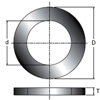 Freuid Saw Blade Adapter Bushing