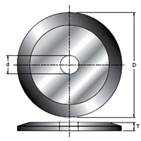 Freud Saw Blade Stabilizer